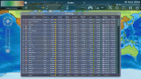 Dummynation screenshot 9