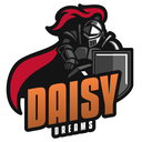 Discovery icon for DaisyDreams Discord server